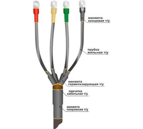 Муфта концевая кабельная 1ПКВ(Н)Тп-4х(150-240) 22020124 НТК