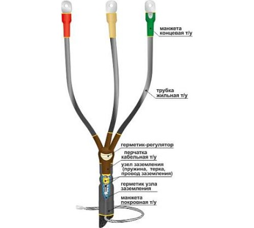 Муфта концевая кабельная 10КВТп-3х(70-120) до 10кВ 22020035 НТК