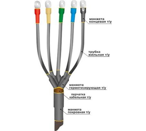 Муфта концевая кабельная 1ПКВ(Н)Тп-5х(70-120) 22020127 НТК