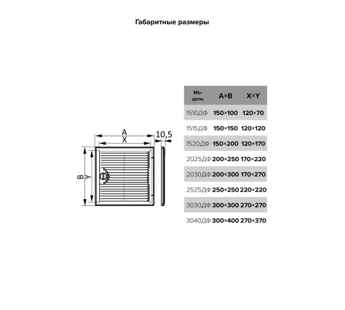 Люк Декофот ДФ накладной вентилируемый 300х400 пластик EVECS ERA с доставкой по России