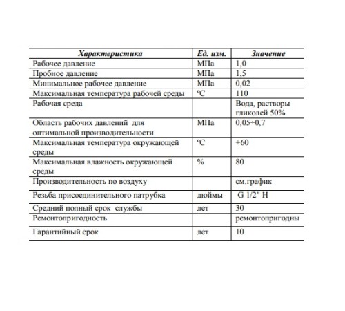 Воздухоотводчик автоматический VALTEC 1/2