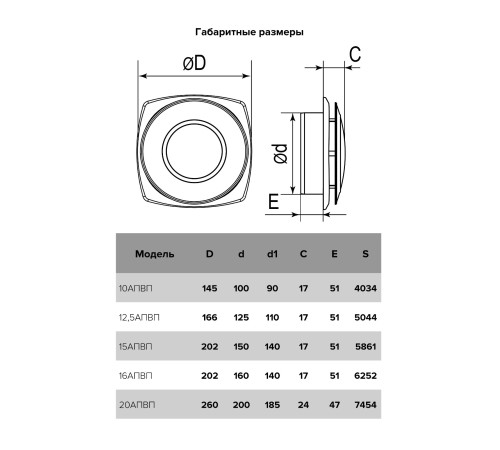 Анемостат АПВП фланец D100 вытяжной регулируемый D150 пластик ERA с доставкой по России