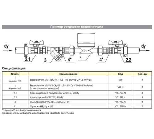 Водосчетчик универсальный VALTEC квартирный  1,5м3, 1/2*,110мм