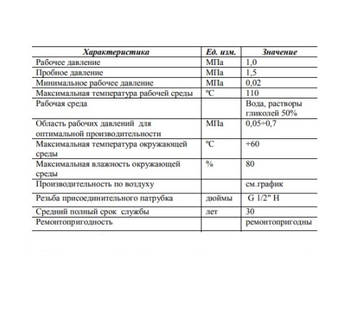 Воздухоотводчик автоматический вертикальный VALTEC 1/2