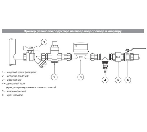 Редуктор давления VALTEC от 1 до 4,5 бар 1/2 с доставкой по России