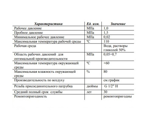 Воздухоотводчик автоматический угловой VALTEC 1/2