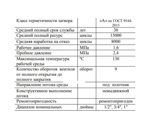 Вентиль прямоточный VALTEC запорно-регулировочный 3/4 *